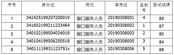 微信截圖_20190308151456.png