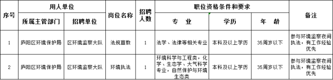65057e9c2189b64a015a2ca98a669a3.png