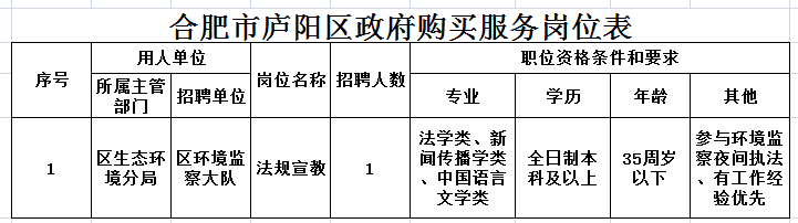 c63c6ed577904a11a627bed1bf2686f.png