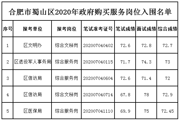 微信圖片_20200810210600.png