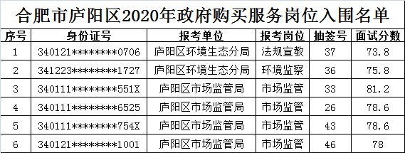 d664ee3fbe074de3db1a1efa9582b3b.png
