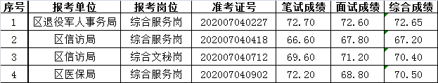 2c0a020c605d21597f4870126ffedea.png