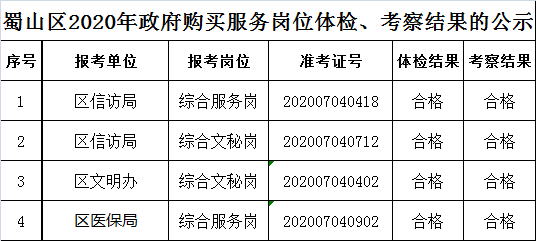62ef3340a9a5479bb78d21b0941164f.png