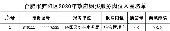 8faf6e77487cac1f49d28fca78838e1.png